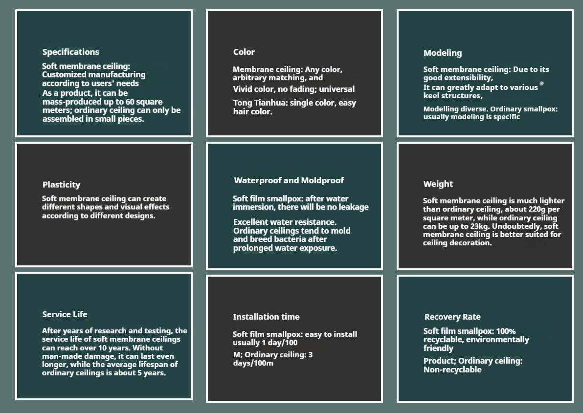 软膜天花特点